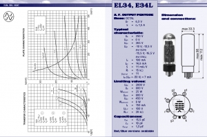 JJ E34L valve