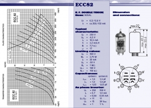 JJ ECC82 valve