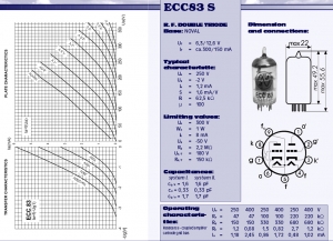 JJ ECC83S valve