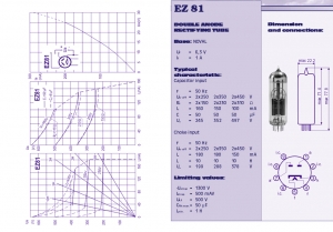 JJ EZ81 valve rectifier