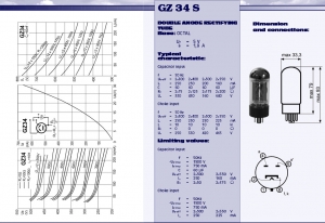 JJ GZ34S valve rectifier